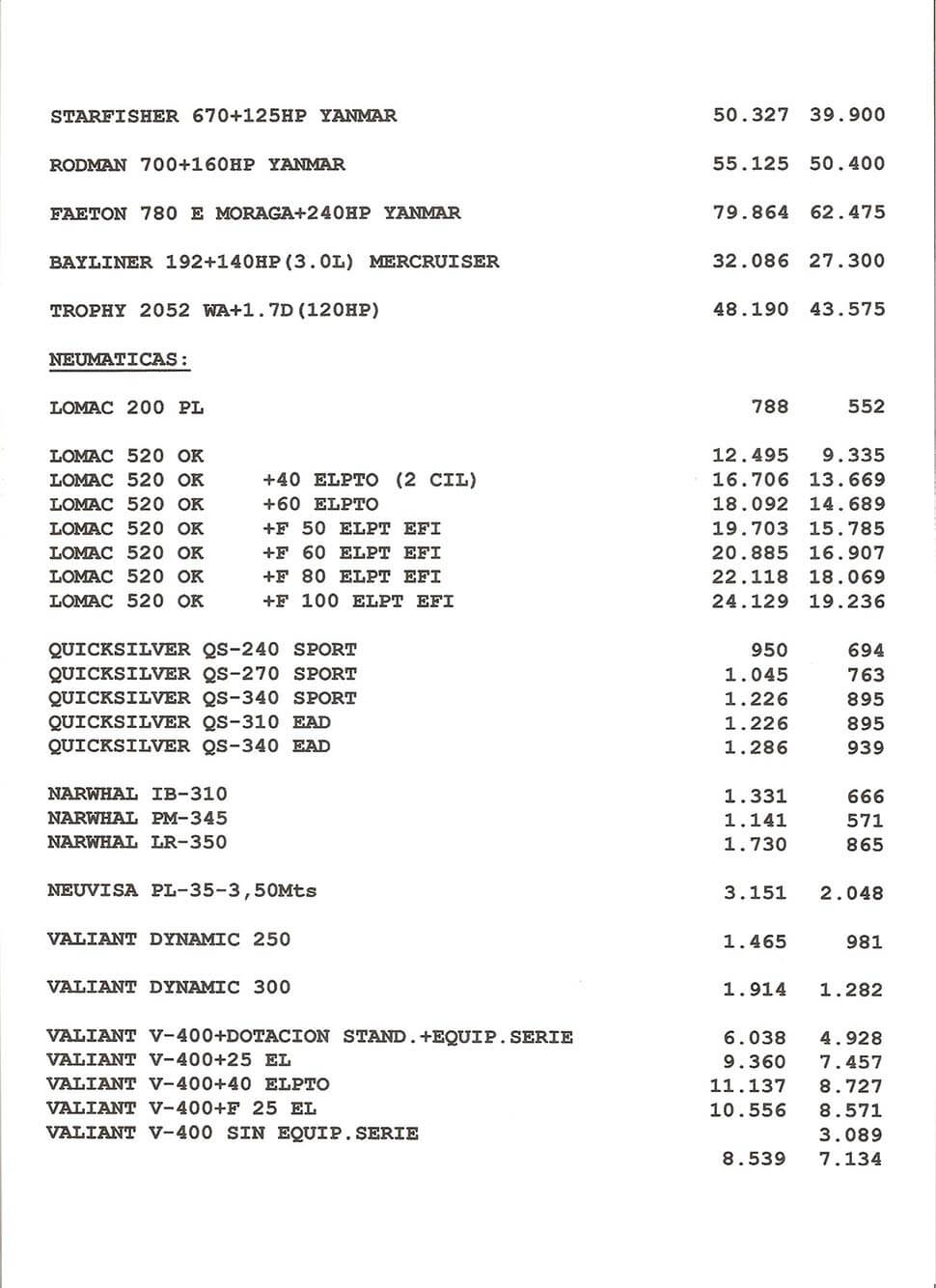 Sucesores de Hermenegildo Duarte S.L. oferta 3