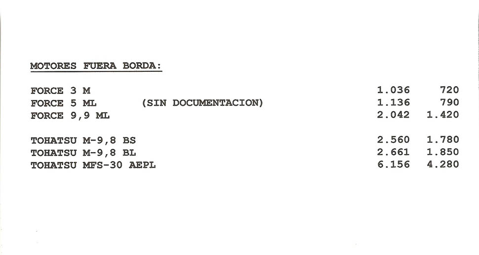 Sucesores de Hermenegildo Duarte S.L. oferta 5